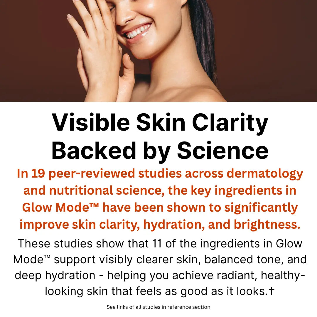 Glow Mode™ – 12-in-1 Advanced Skin Nutrition Supplement for Radiant Glow, Clear Complexion, and Skin Elasticity ｜ For Women & Men ｜ Science-Backed Herbs + Vitamins ｜ Suitable For All Skin Types｜60 Veg Capsules