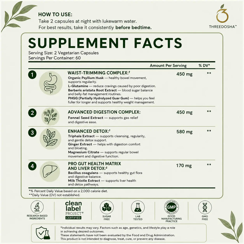 Detox Mode – 10-in-1 Advanced Gut Cleanse | Pack Selection
