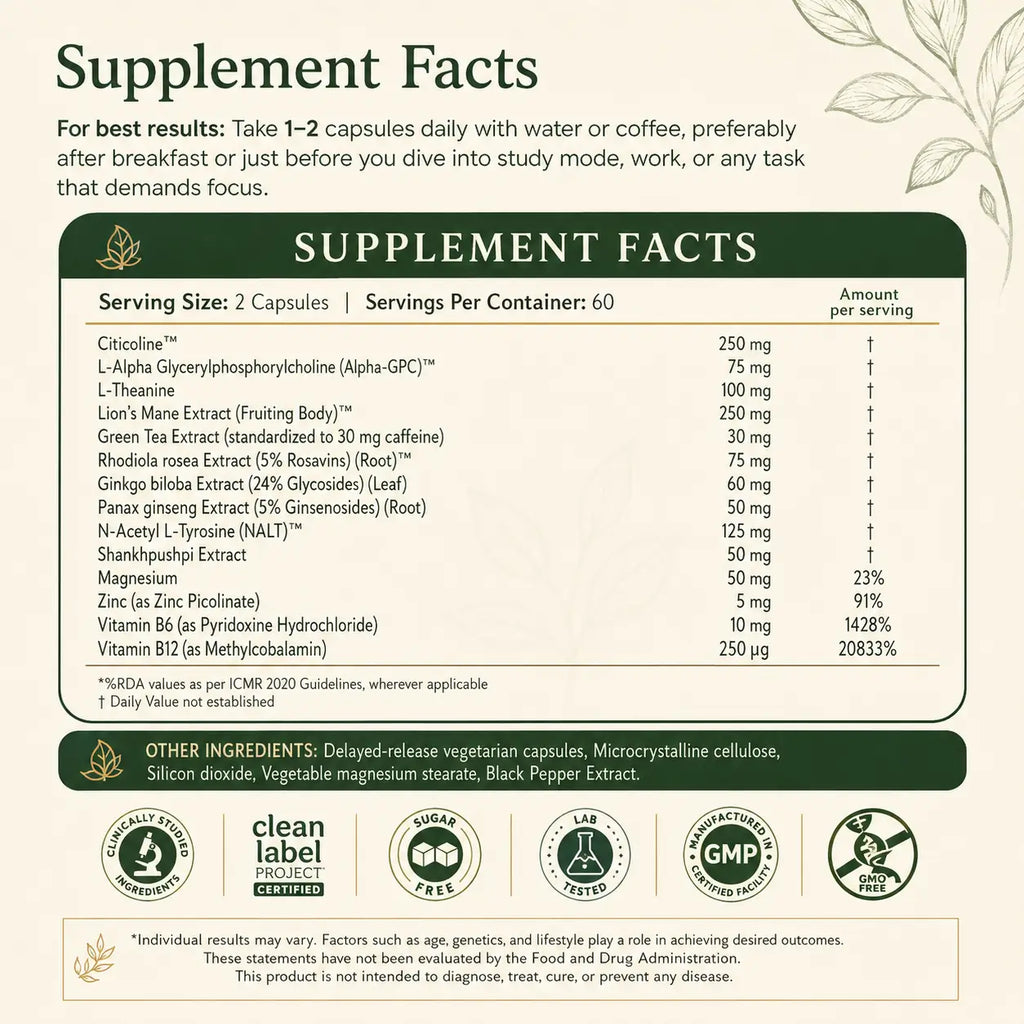 Focus Mode Pro – 14 in 1 Ultra Strength Nootropic | Pack Selection