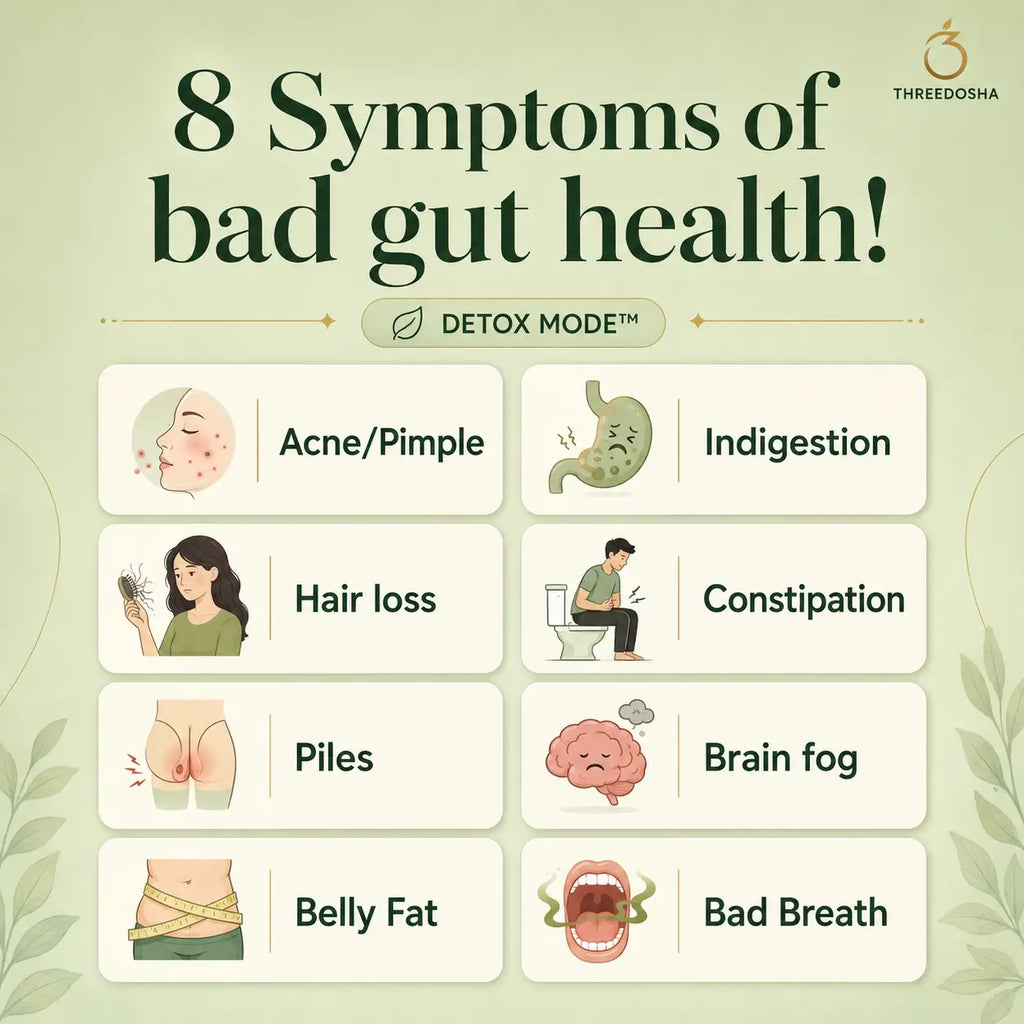 Detox Mode – 10-in-1 Advanced Gut Cleanse | Pack Selection