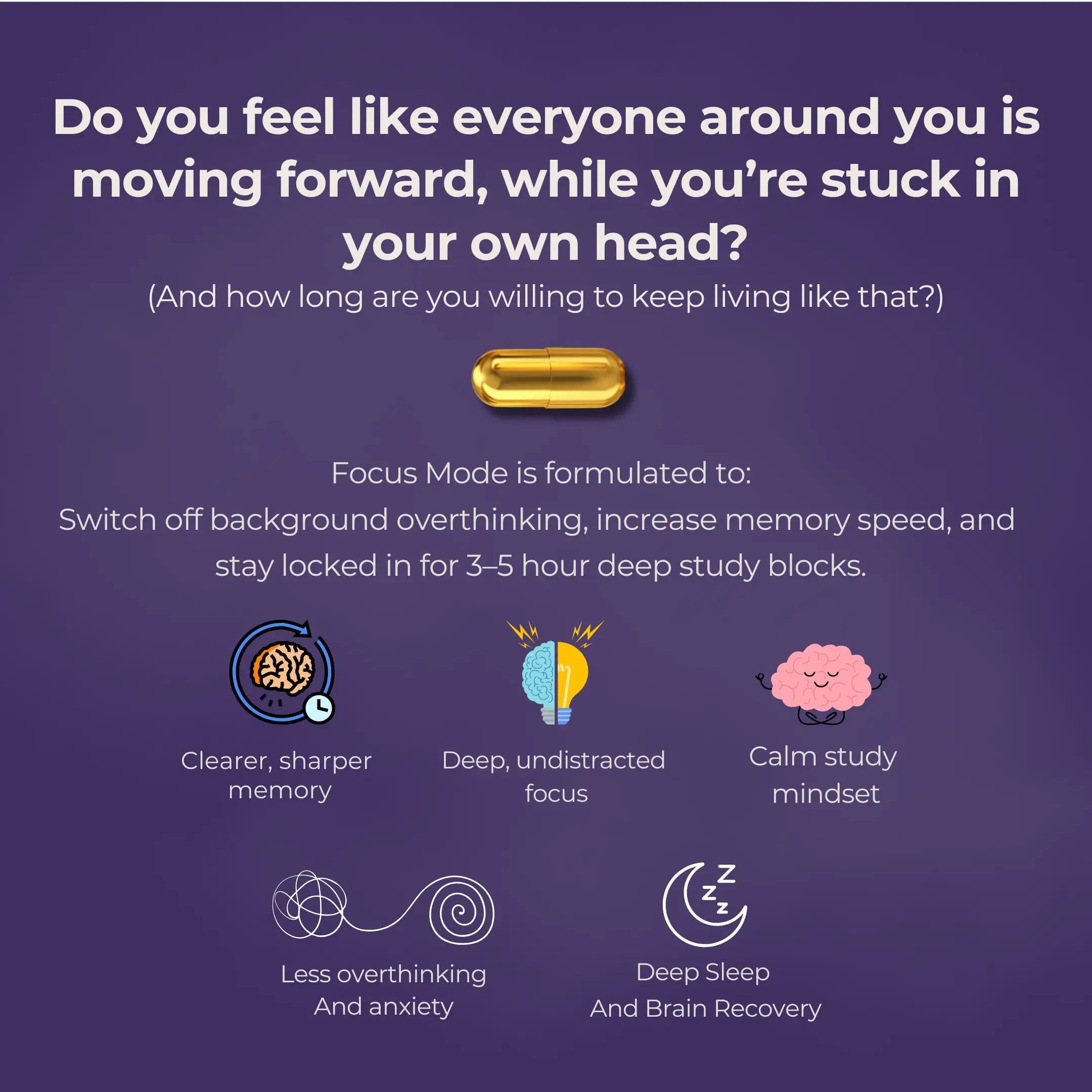 Promotional graphic for a product called 'Focus Mode' with text and icons on a purple background.