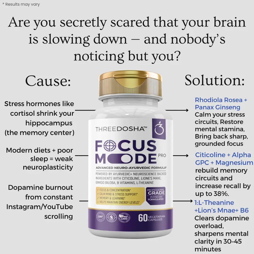 Three Dosha Focus Mode supplement bottle with text about brain health and supplement benefits.