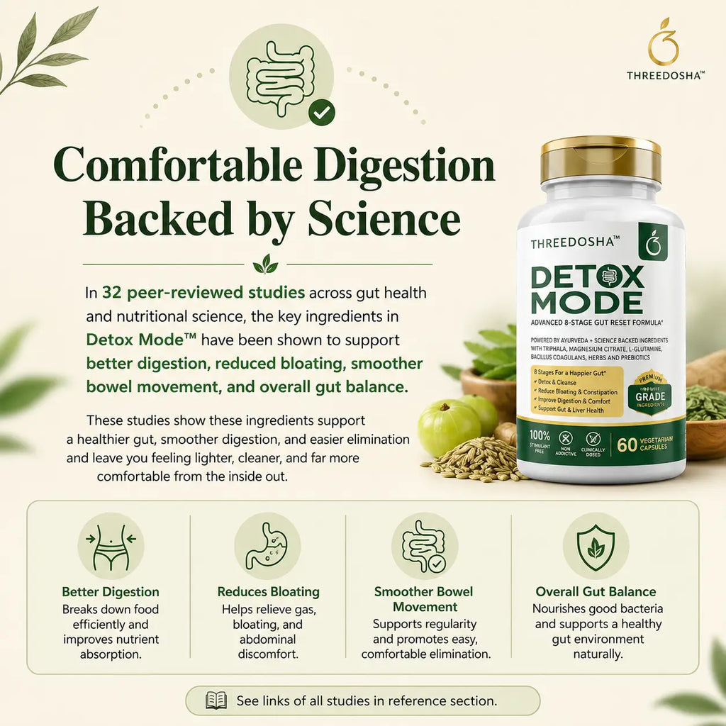 Detox Mode – 10-in-1 Advanced Gut Cleanse | Pack Selection