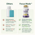 Focus Mode Pro – 14 in 1 Ultra Strength Nootropic | Pack Selection