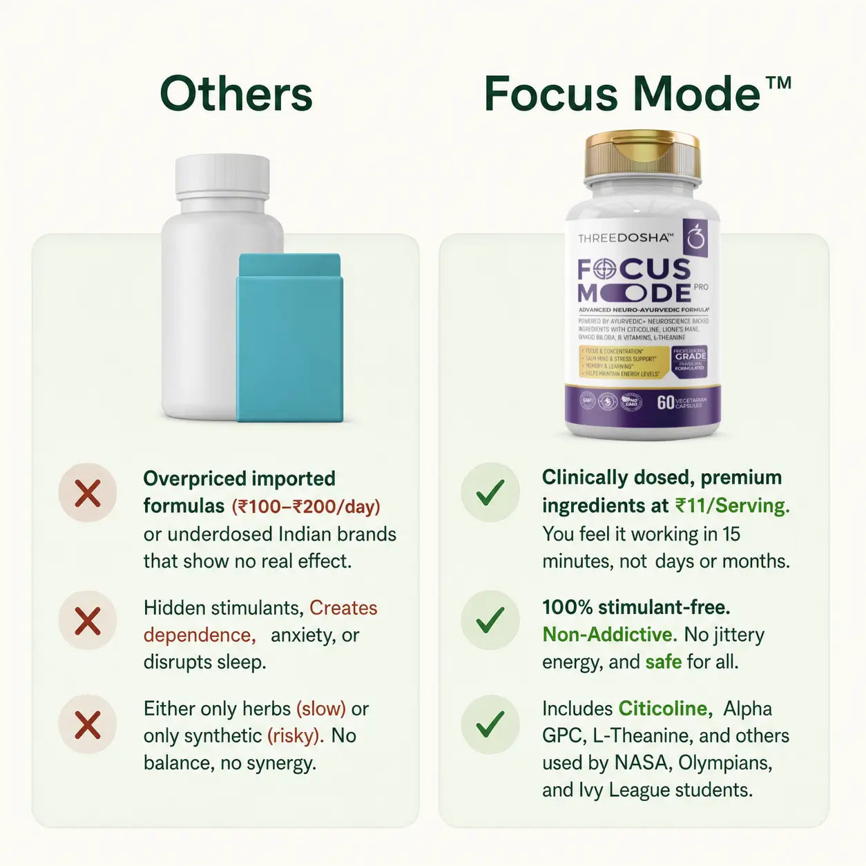 Focus Mode Pro – 14 in 1 Ultra Strength Nootropic | Pack Selection