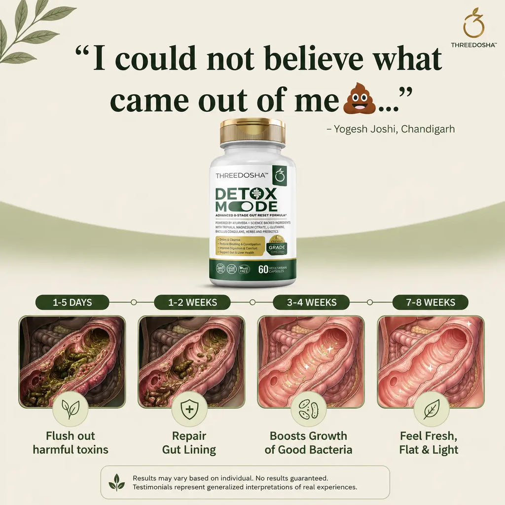 Detox Mode – 10-in-1 Advanced Gut Cleanse | Pack Selection