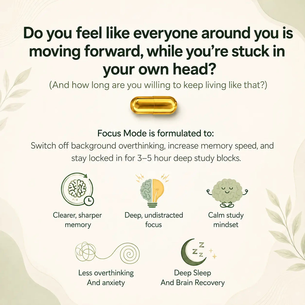 Focus Mode Pro – 14 in 1 Ultra Strength Nootropic | Pack Selection