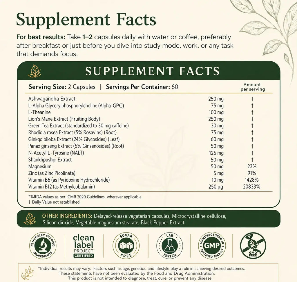 Focus Mode Pro – 14 in 1 Ultra Strength Nootropic | Pack Selection