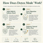 Detox Mode – 10-in-1 Advanced Gut Cleanse | Pack Selection