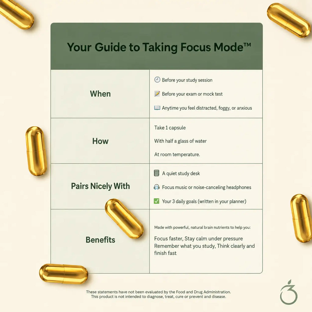 Focus Mode Pro – 14 in 1 Ultra Strength Nootropic | Pack Selection